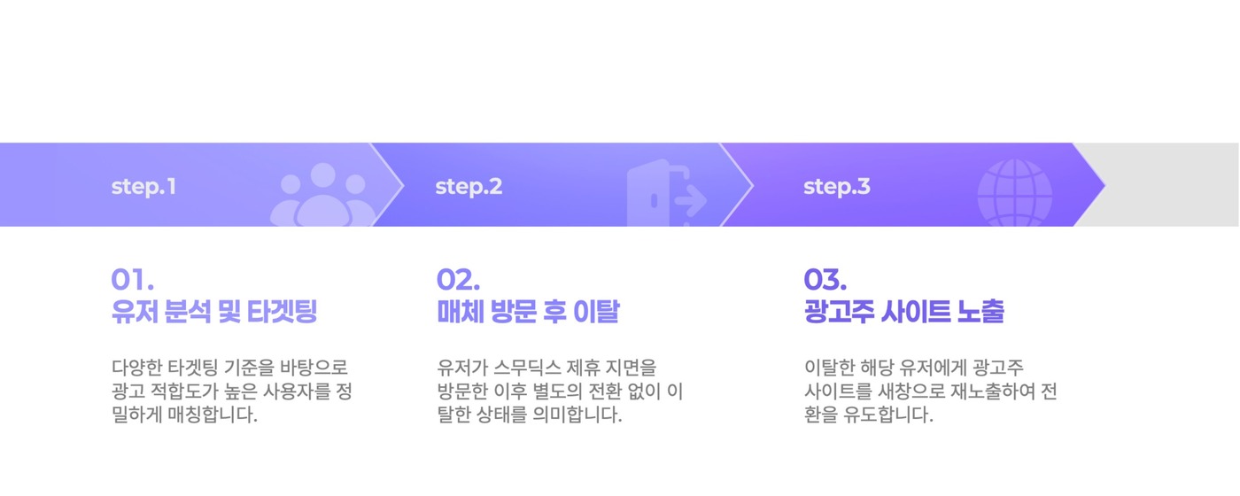 아이커버